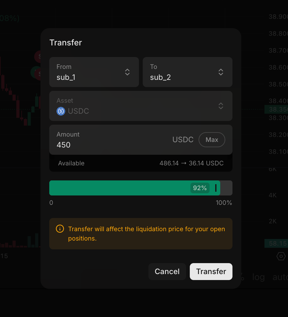 Transferring funds to sub-account